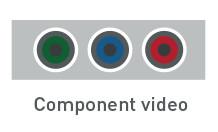Component video
